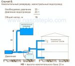 Подключение насосной станции