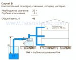 Подключение насосной станции