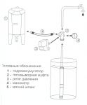 Подключение погружного насоса