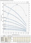 4SR1.5m/17-P + QEM 100