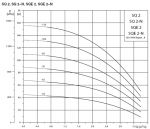 SQ 2-70